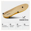 Closeup of the custom insole. Hubbard Rebound System: Soft, moisture-wicking leather top, high-rebound cushioning, balanced arch support, molded heel cup.
